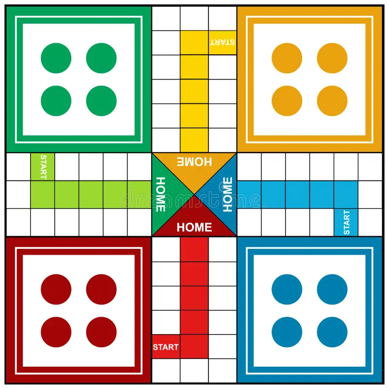 Ludo game at The Lanka